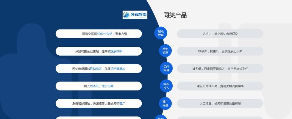千寻搜索引擎入口在哪？如何访问和使用千寻搜索引擎？