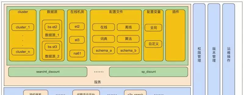 千寻搜索引擎入口在哪？如何访问和使用千寻搜索引擎？