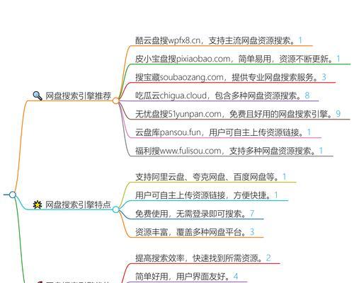 搜索引擎准确的方法是什么？提高搜索结果相关性的技巧有哪些？
