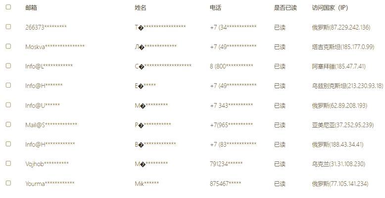 网站名字优化怎么写的好看？吸引用户点击的命名技巧是什么？
