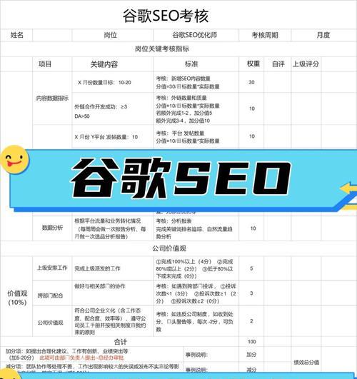 张店谷歌seo如何操作？有哪些技巧？