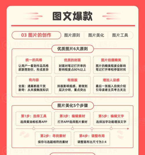 小红书正文关键词如何设置？有哪些方法？
