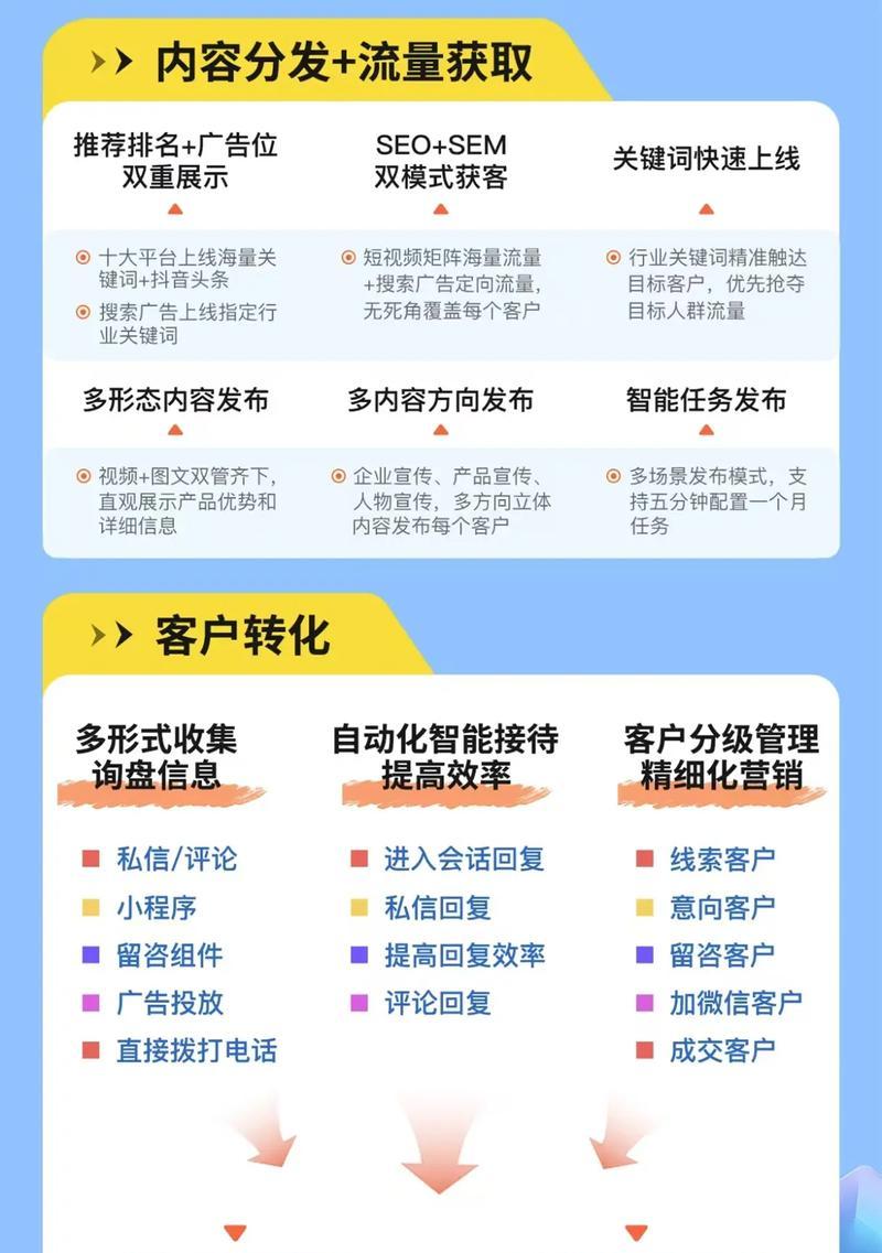抖音发布搜索关键词如何设置？优化视频搜索排名的方法是什么？