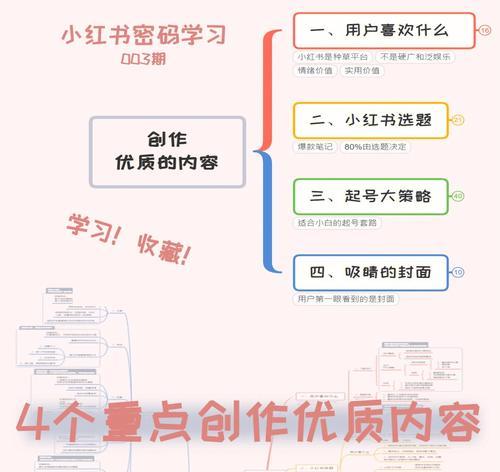 小红书关键词怎么购买？购买小红书关键词的步骤是什么？