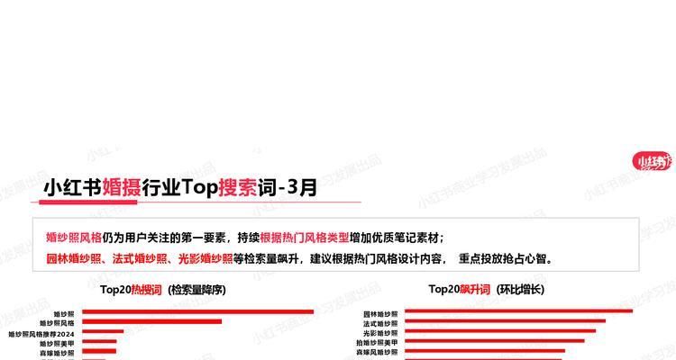 快手上热门关键词是什么？掌握热门趋势的关键词有哪些？