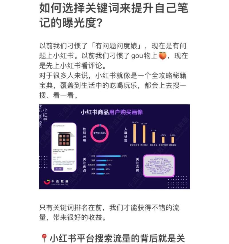 小红书关键词搜索怎么找？搜索优化的步骤是什么？