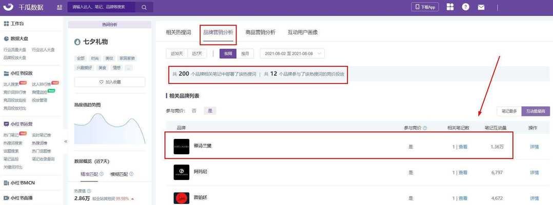 删除小红书关键词的步骤是什么？