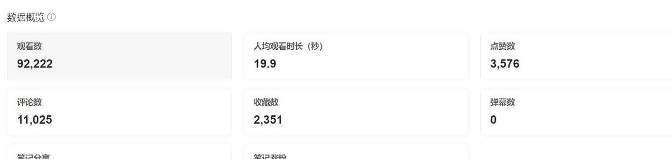 海门小红书关键词排名如何优化？