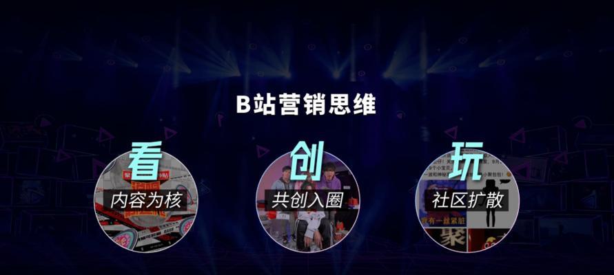 在B站搜索男装关键词有哪些技巧？