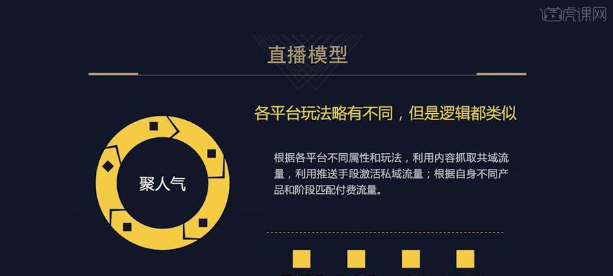 快手直播间关键词优化怎么设置？提升直播间曝光的策略