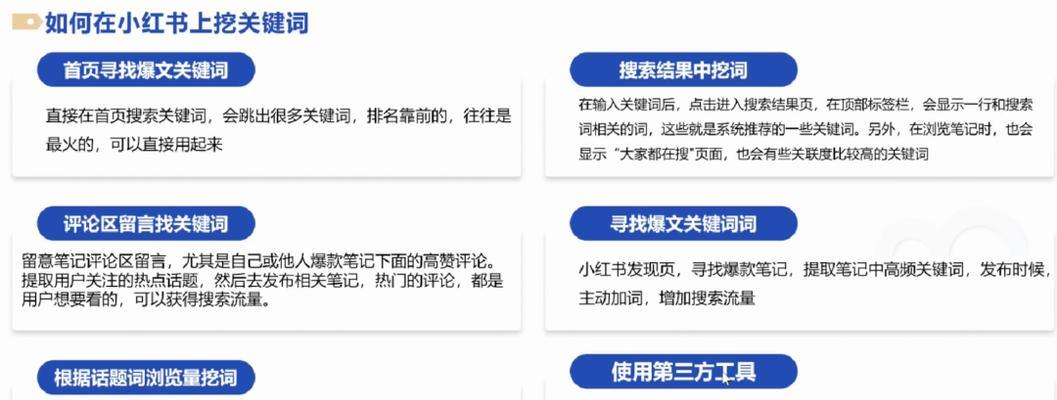 小红书饰品关键词应该写什么？如何吸引流量？