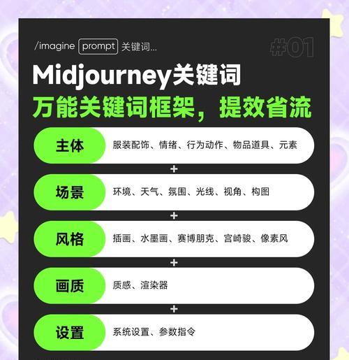 如何在小红书设置关键词？