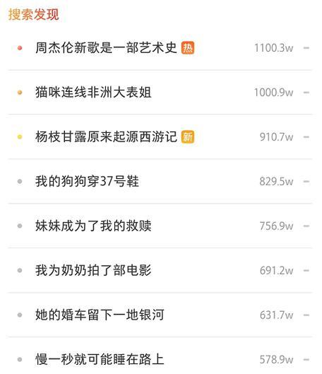 小红书情感关键词怎么写？如何有效提升内容曝光？