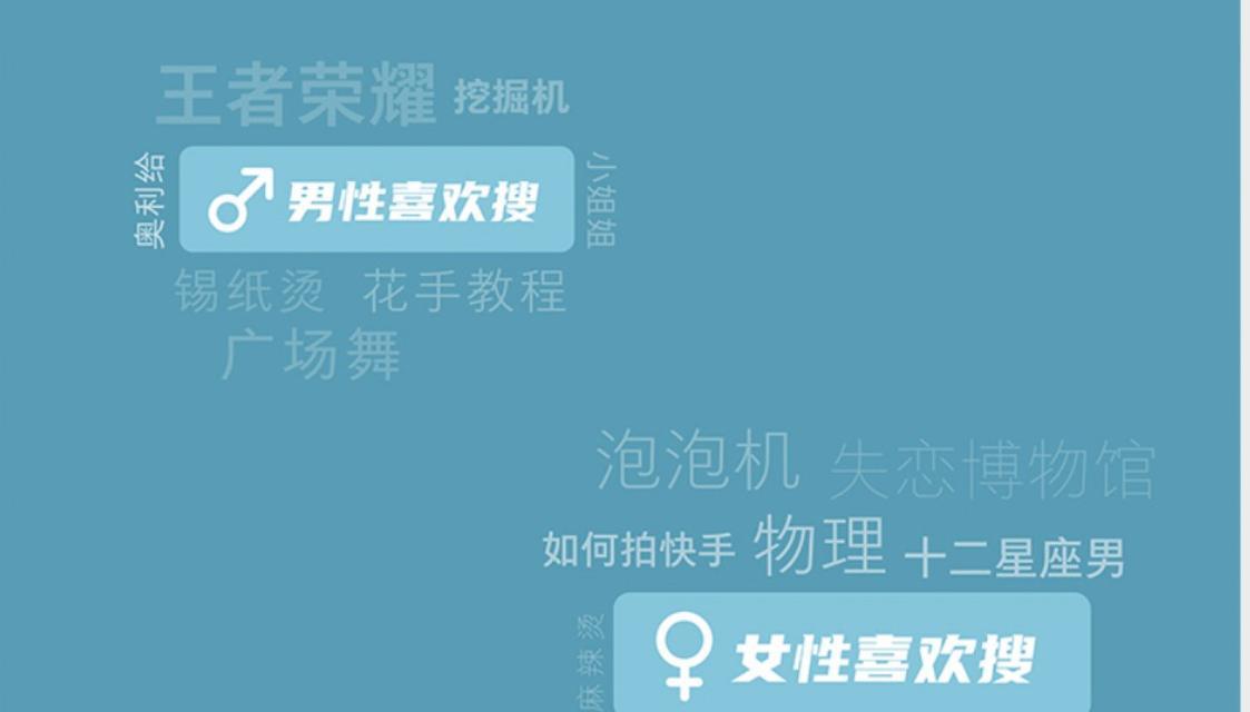 快手如何管理关键词？管理视频关键词的步骤是什么？