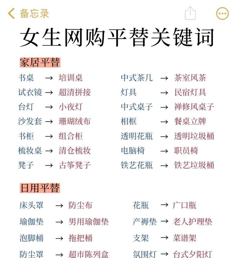 抖音写评价时如何有效使用关键词？