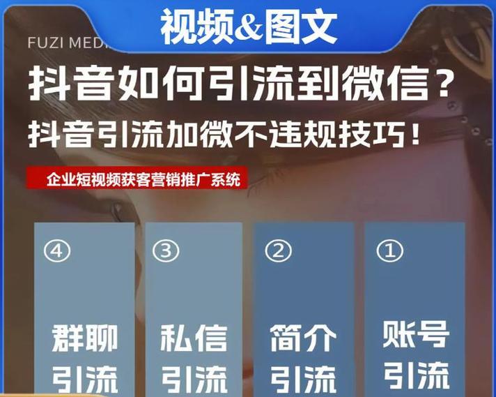 抖音推广引流中关键词优化的正确做法是什么？