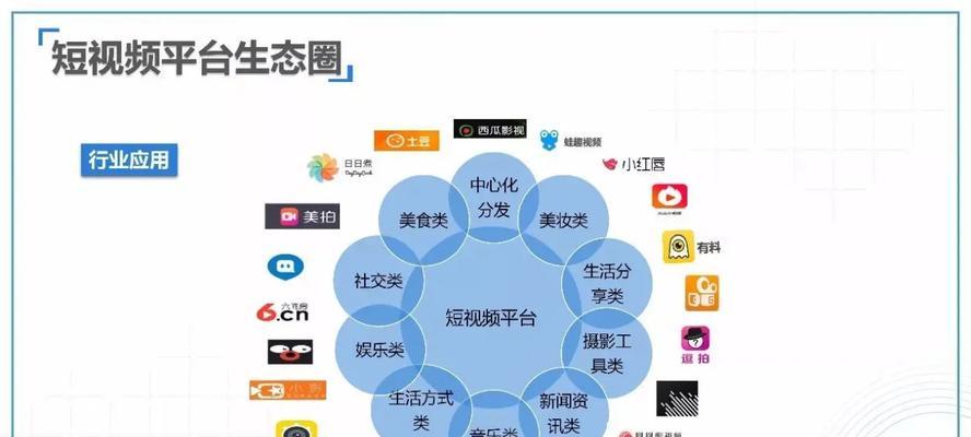 甘孜抖音关键词优化的有效方法是什么？