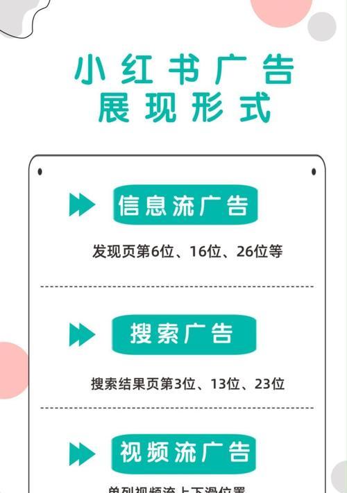 如何在小红书上投放关键词搜索广告？