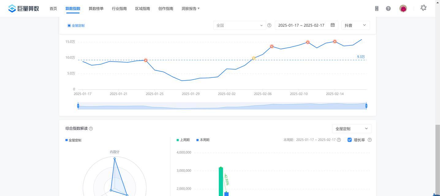 抖音申请关键词方法具体步骤是什么？