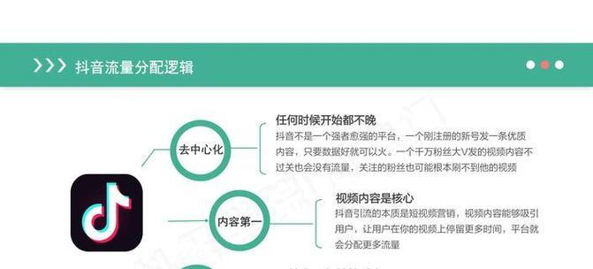 抖音申请关键词方法具体步骤是什么？