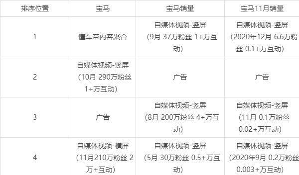 抖音直播时关键词过滤设置方法是什么？