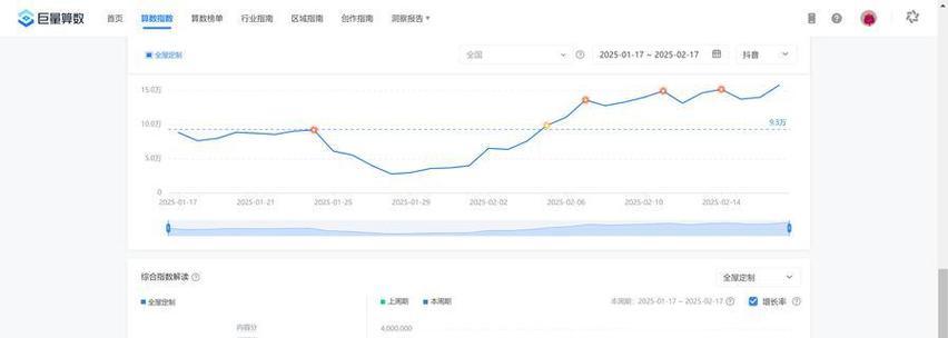 松源抖音关键词搜索如何关闭？关闭后有什么影响？