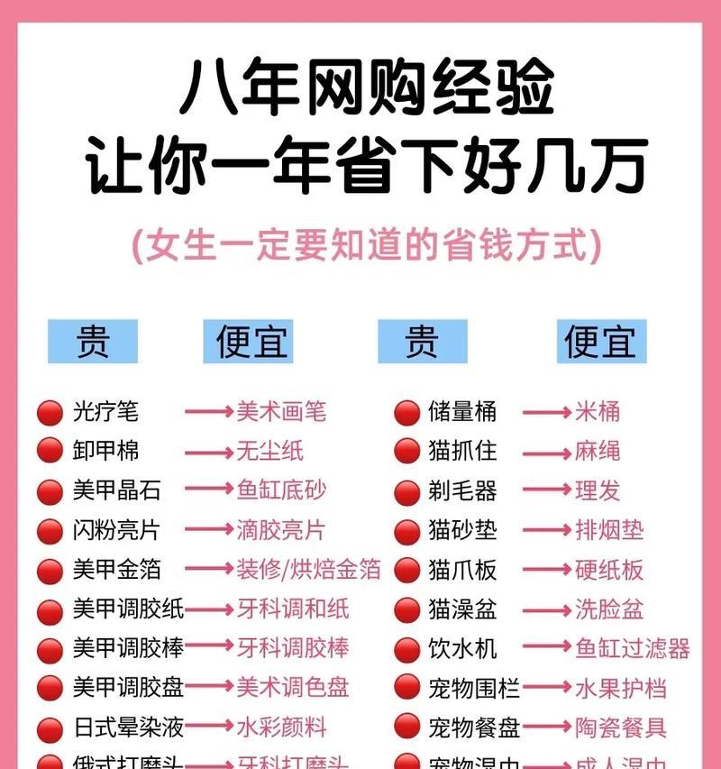 在抖音上发布水果相关内容应使用哪些关键词？