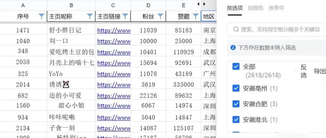 小红书如何搜索关键词？搜索技巧和最佳实践是什么？