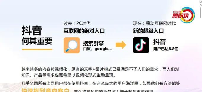 抖音广告关键词设置的正确方式是什么？