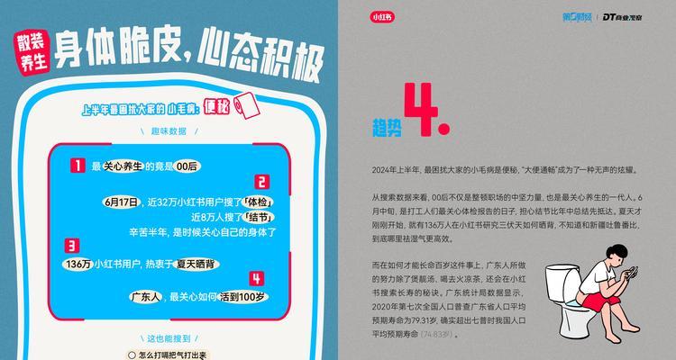 怎么看小红书关键词热度？分析热度趋势优化内容！
