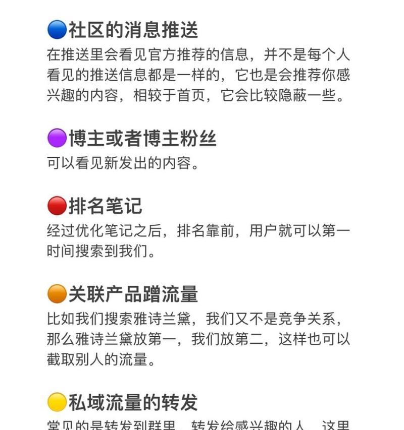 小红书如何优化关键词？有哪些关键词优化技巧？