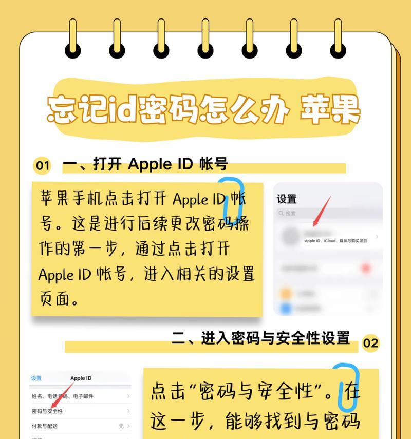 小红书登陆关键词是什么？如何正确使用？