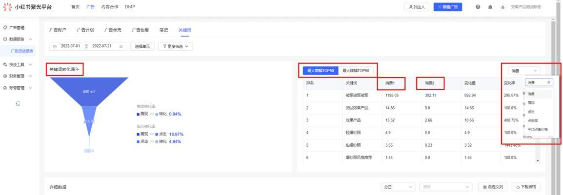 小红书登陆关键词是什么？如何正确使用？