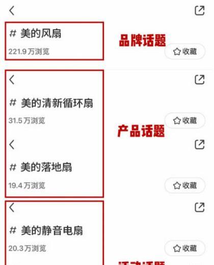如何限制小红书的关键词推送？