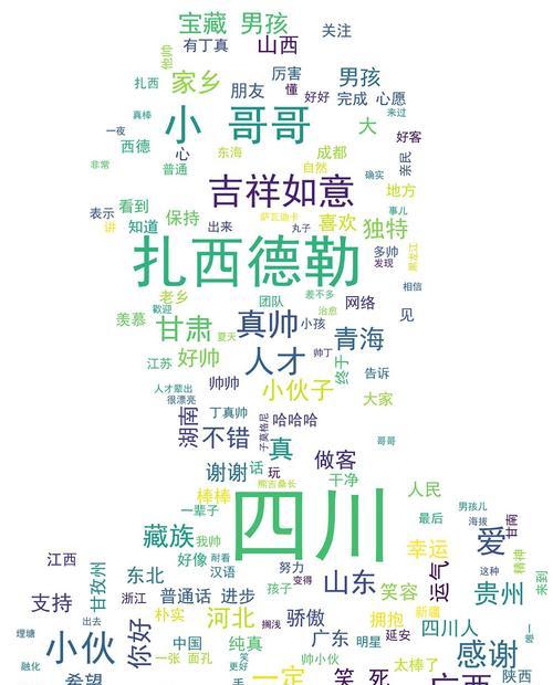 快手年度关键词怎么看？