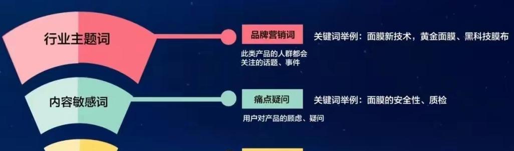 怎么看快手搜索关键词？搜索关键词的查看步骤是什么？