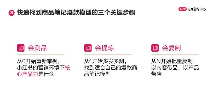小红书四个关键词入口怎么设置？掌握正确设置方法提升笔记曝光率