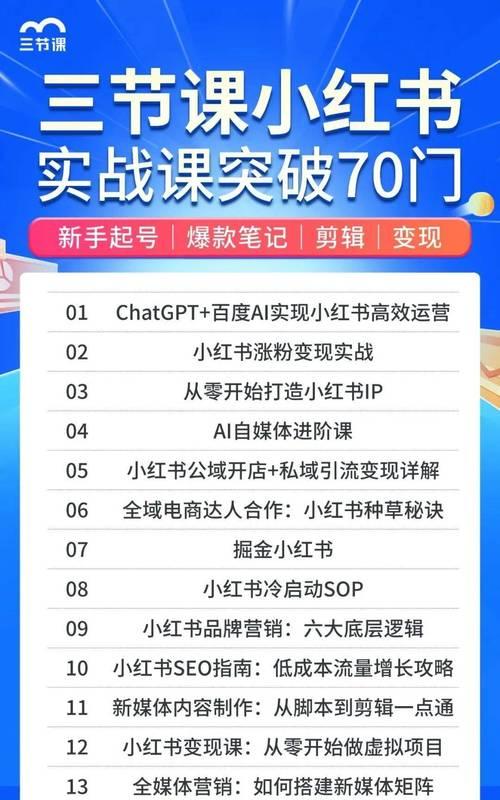 小红书新建关键词的步骤是什么？