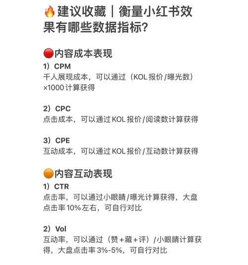 小红书关键词怎么修改？修改关键词的步骤是什么？