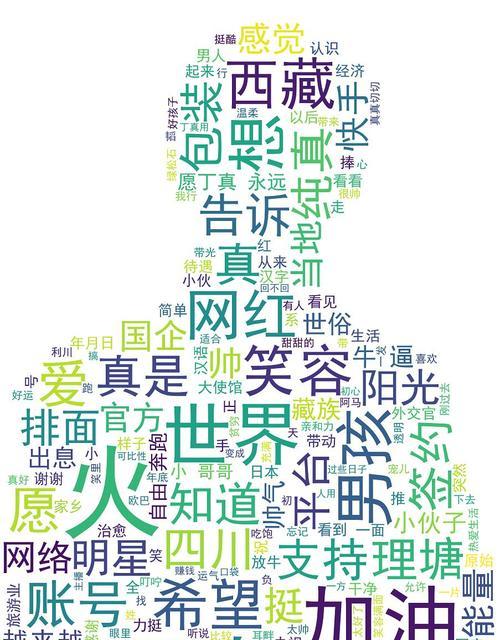 如何在快手上设置评论区关键词？设置后有什么好处？