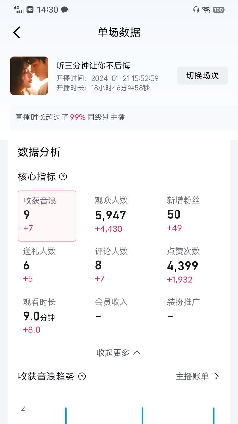 抖音推文关键词大全设置技巧有哪些？