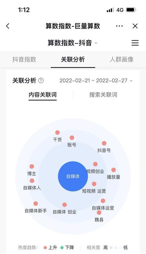 抖音号关键词标签的正确写法是什么？