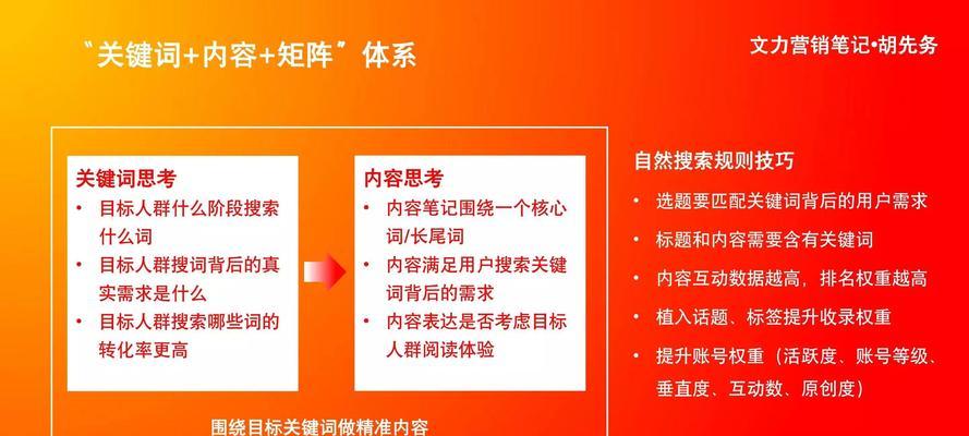 小红书怎么搜关键词评论？教你快速找到高流量关键词！