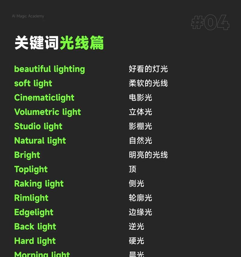 抖音屏蔽关键词填写指南是什么？