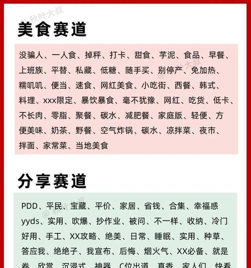 小红书关键词采集文章的制作方法是什么？
