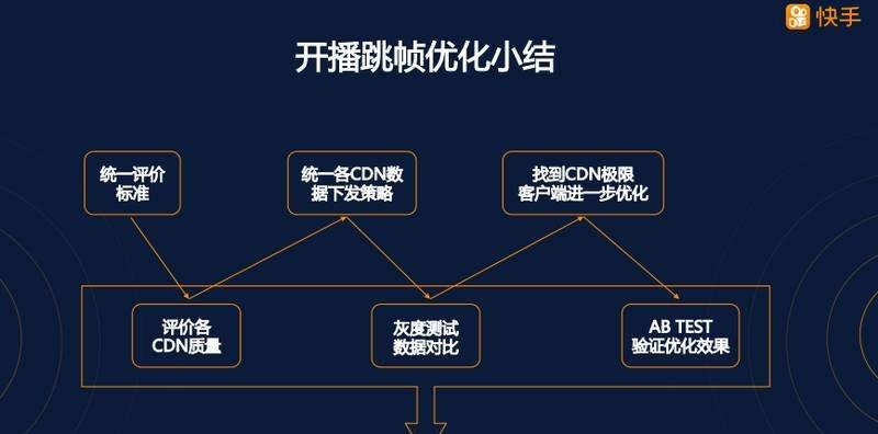 快手设置关键词推送功能的步骤是什么？