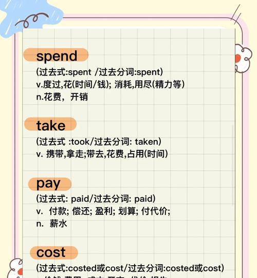 小红书4个关键词是什么？如何选择有效的关键词组合？