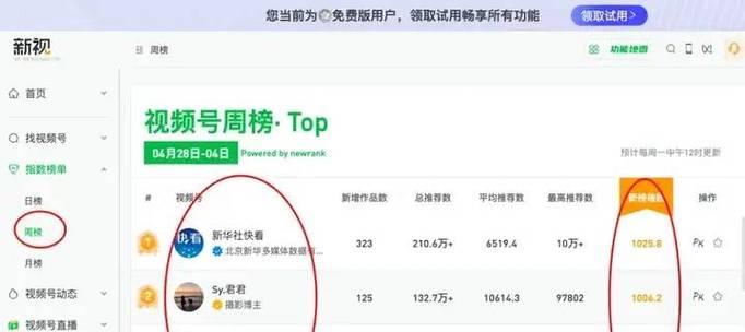 b站搜索热门关键词有哪些？