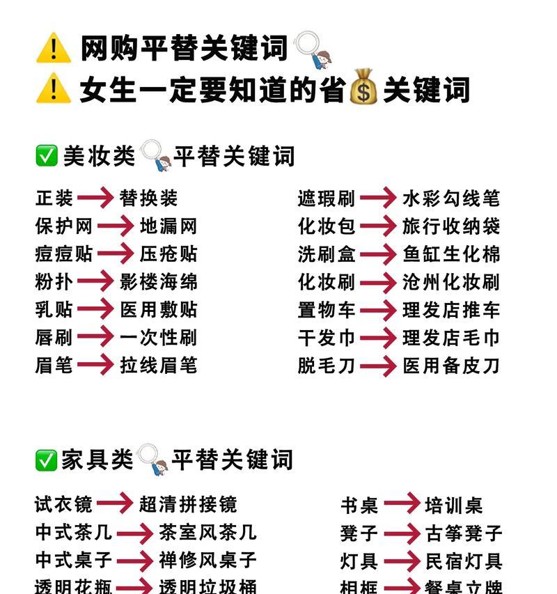 抖音足迹报告关键词的设置方法是什么？