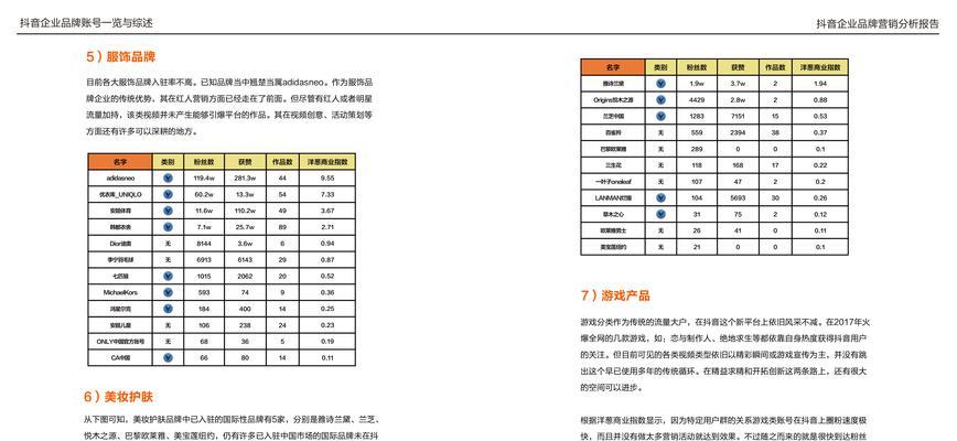 抖音足迹报告关键词的设置方法是什么？